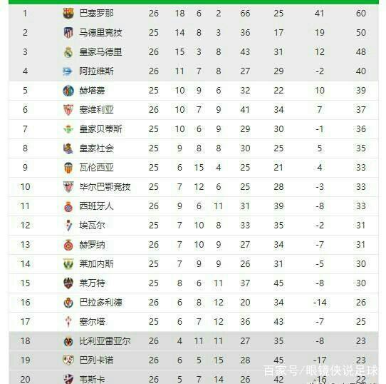 异常激烈