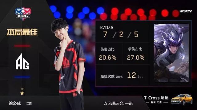 辉煌的纪录