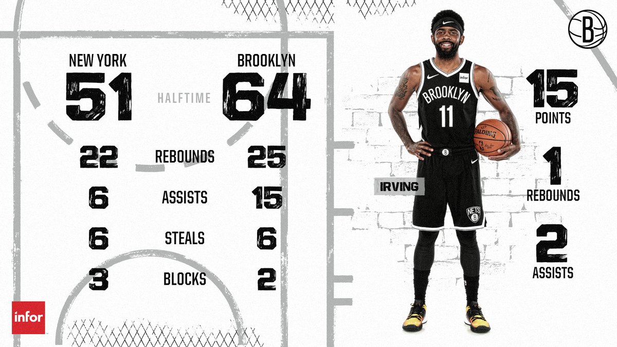 他的经验和 他的经验和