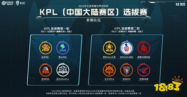 中的表现略 中的表现略