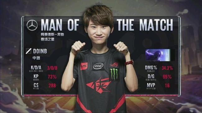 有望逆袭 有望逆袭