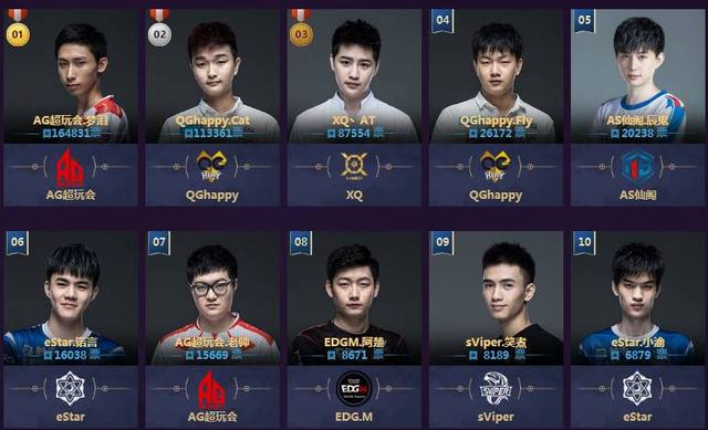 炒翻了！票面元的国足球票黄牛卖元，连号价格近万元.